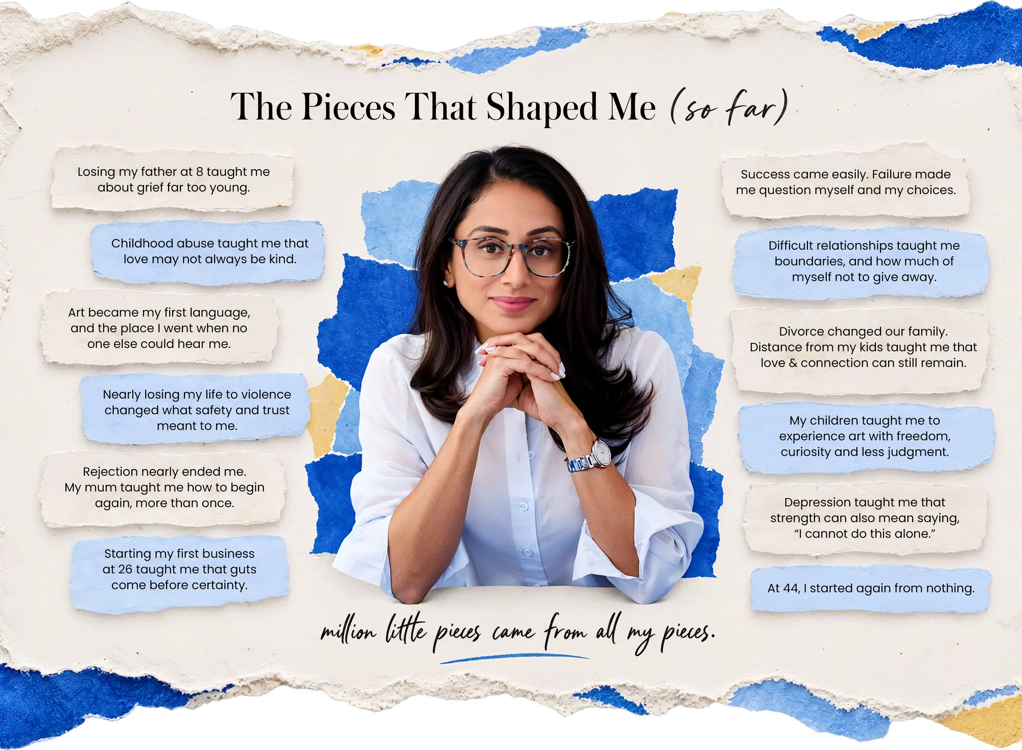 The Pieces That Shaped Me, so far &mdash; the moments Zainab names as the ones that made her.